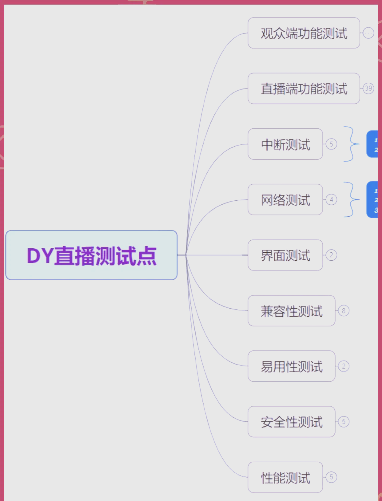 《直播平台新功能上线：提升观赛体验》的简单介绍